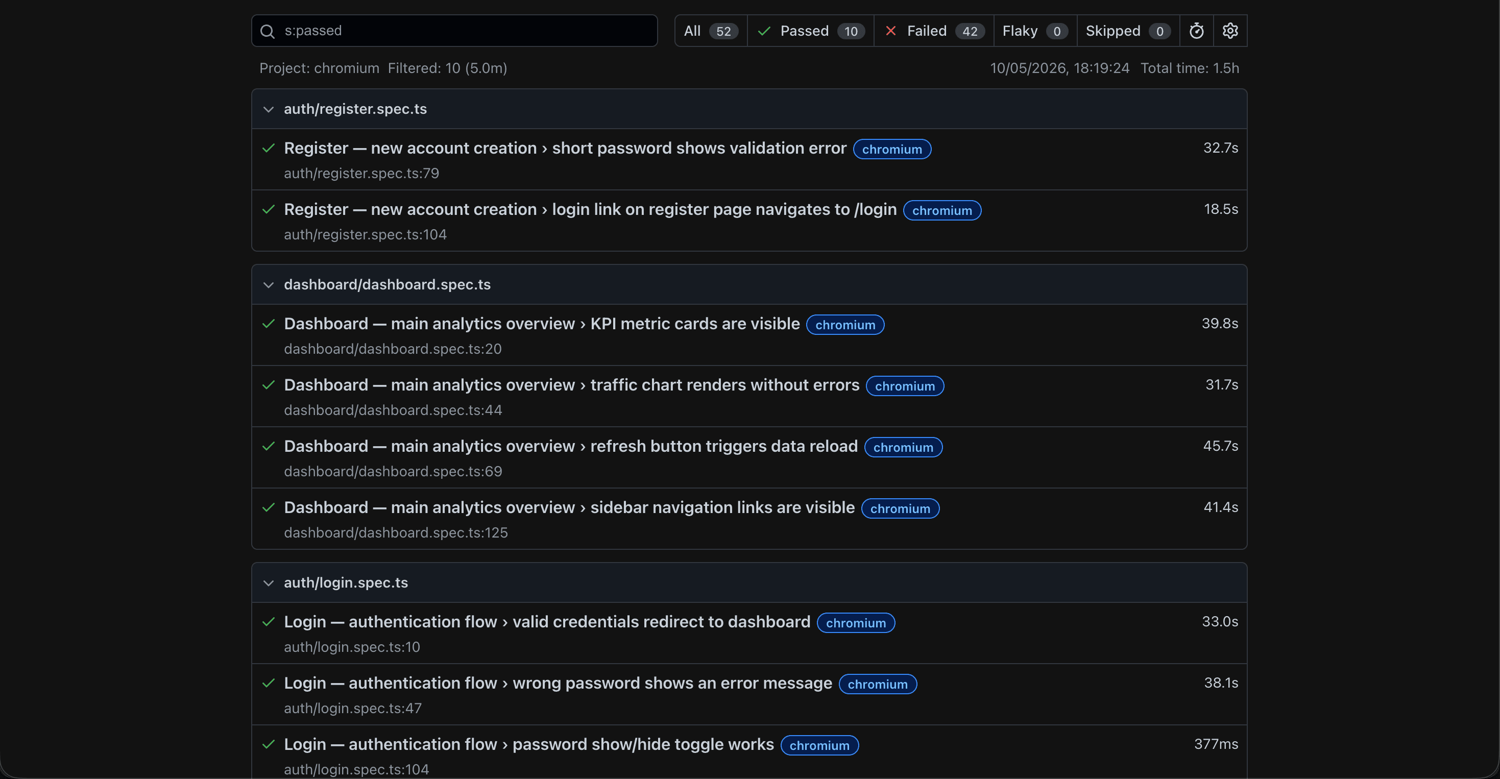 We Let an AI Break Our Analytics Platform — Here's Every Bug It Found